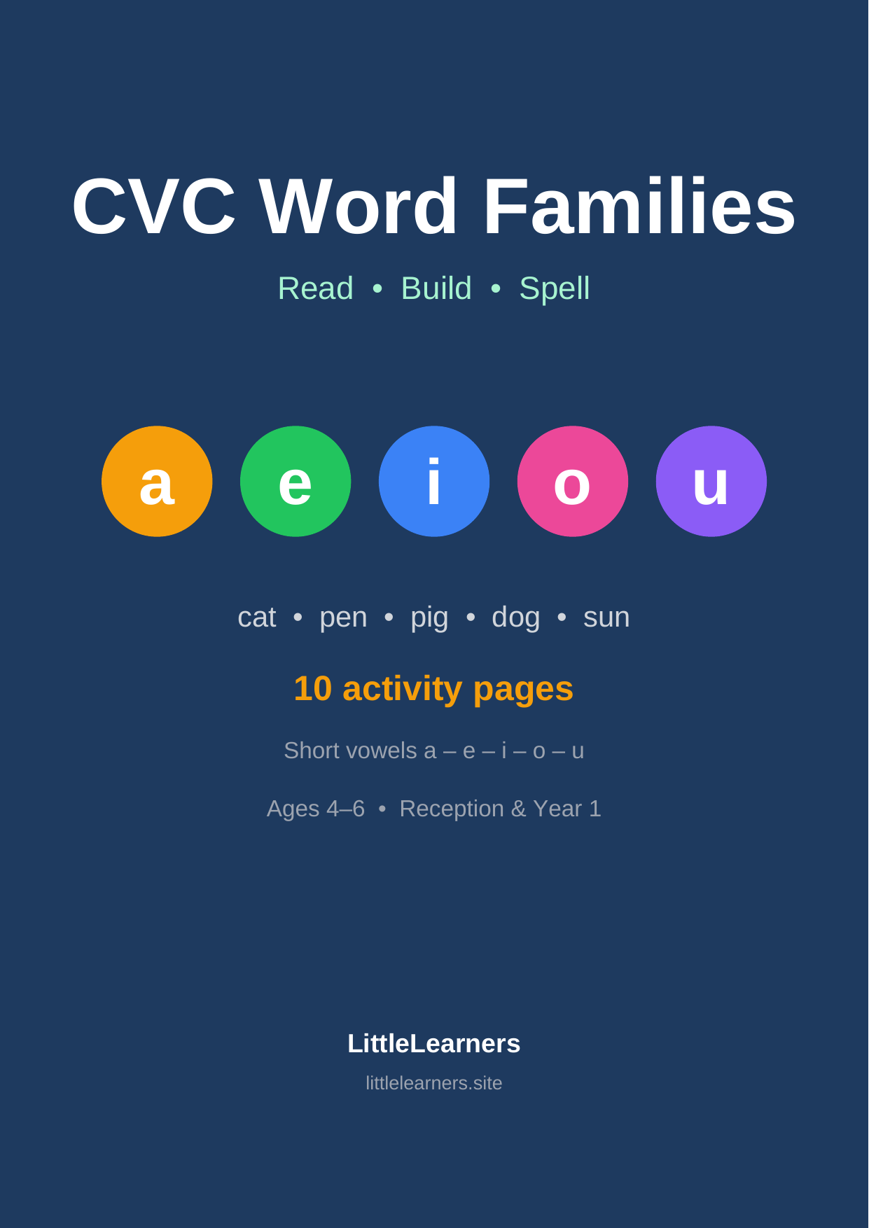 CVC Word Families