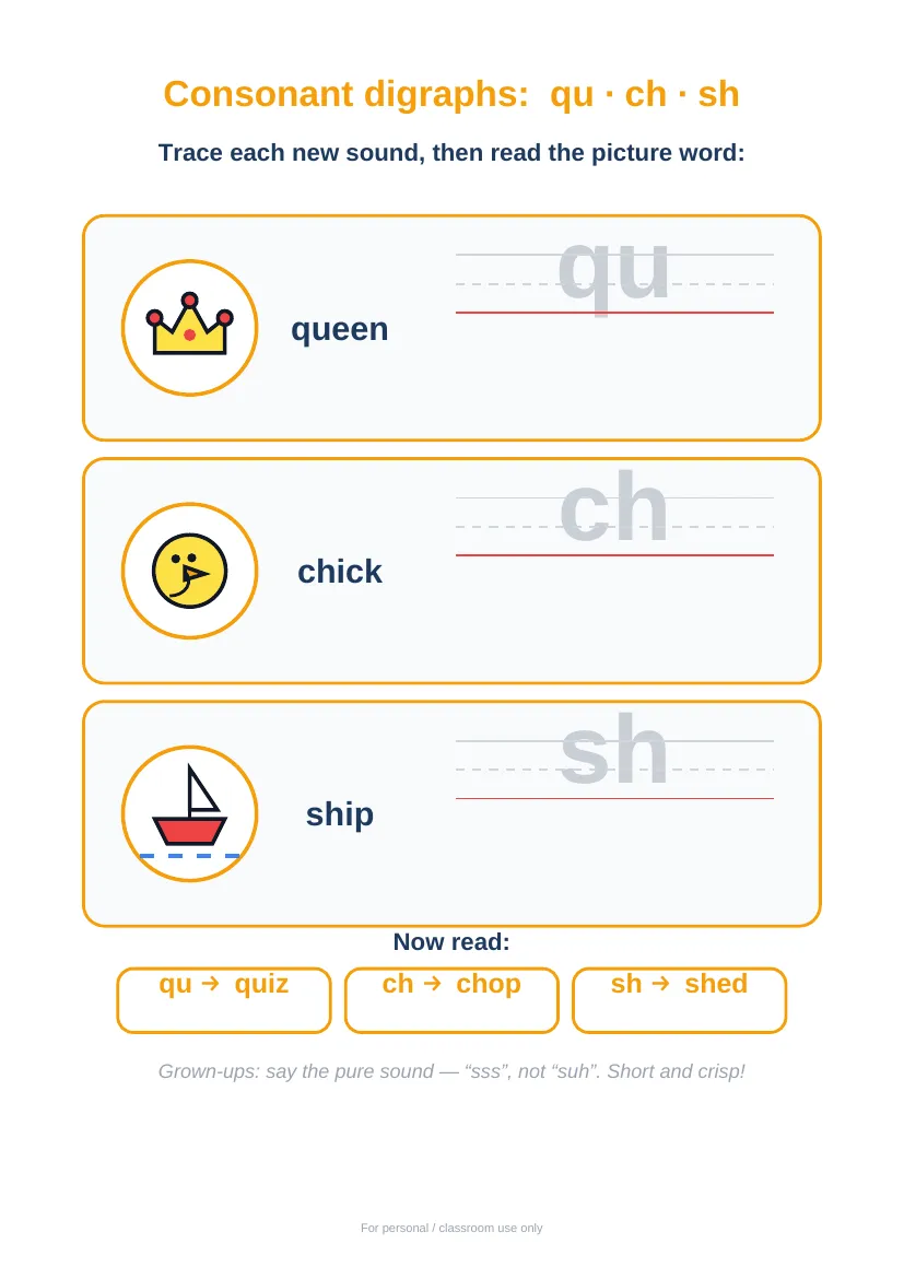 Phonics Phase 3 (Letters & Sounds) sample page