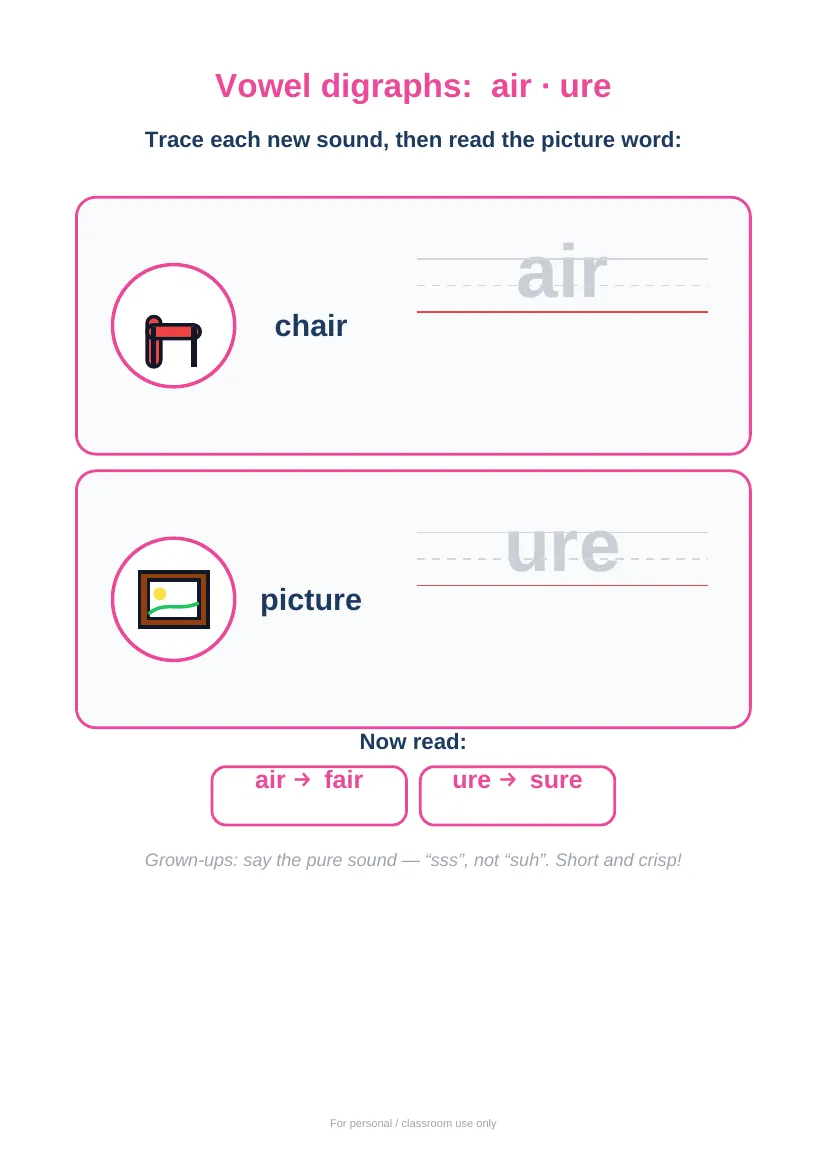 Phonics Phase 3 (Letters & Sounds) sample page